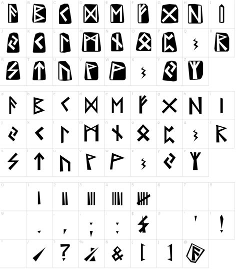 runenschrift ss